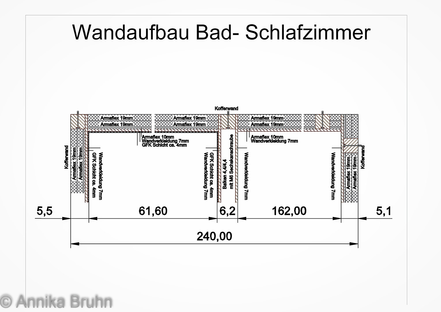 Wandaufbau Bad- Schlafzimmer